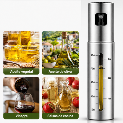 Oleva Spray Pro™