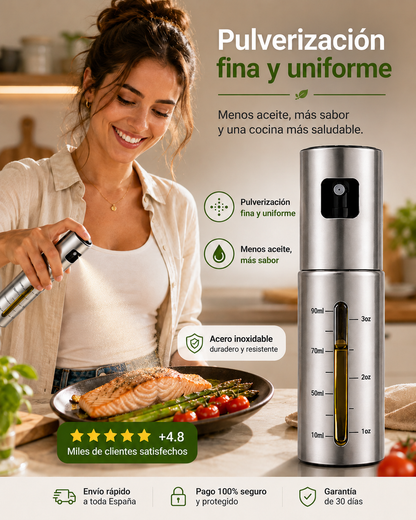 Oleva Spray Pro™